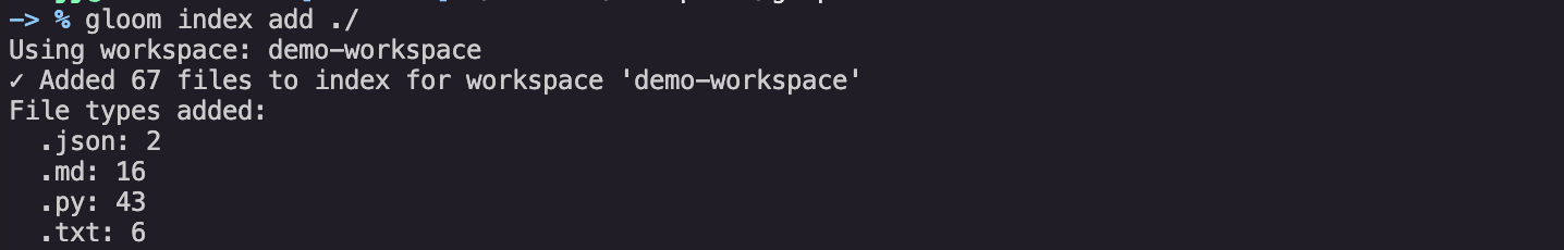 GraphLoom indexing process parsing code and documents to build knowledge graph