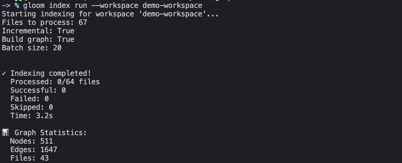 GraphLoom graph build showing vector database embedding generation